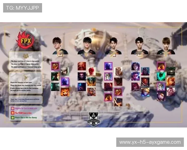 FPX测试新阵容组合，效果超预期